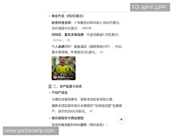 全球顶级足球明星财富排行榜揭秘谁是最富有的球员与他们的收入来源分析 全球顶级足球明星财富排行榜揭秘谁是最富有的球员与他们的收入来源分析