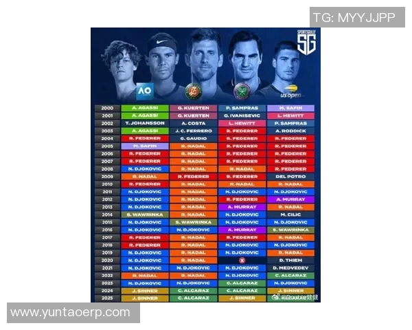 全球足球明星身价与年薪排行榜揭晓谁是足坛最高收入者 全球足球明星身价与年薪排行榜揭晓谁是足坛最高收入者