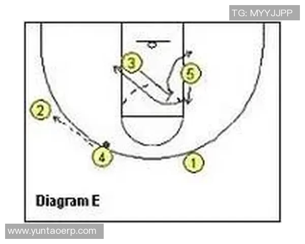深入分析北京羽毛球队快攻战术的优势与实施策略 深入分析北京羽毛球队快攻战术的优势与实施策略